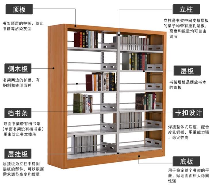 不銹鋼書架定做